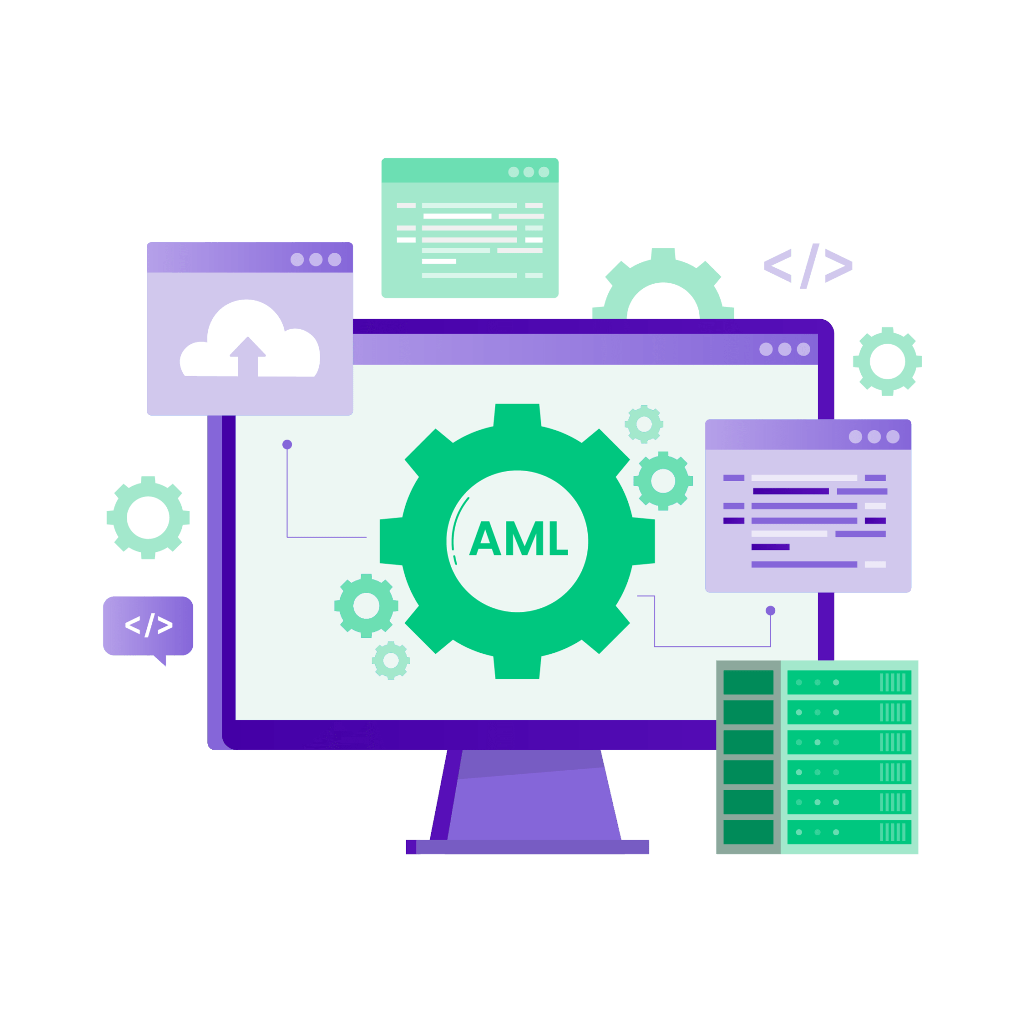 AML Software Solution | Verify 365