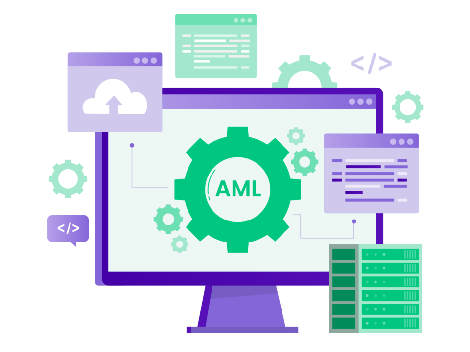 AML software
